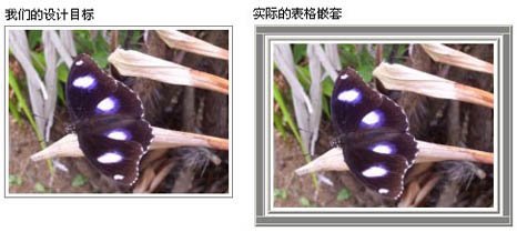 用表格實現細邊框