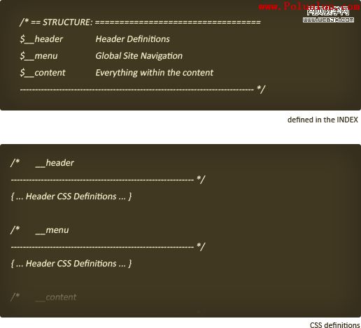 命名錨點定義及查找