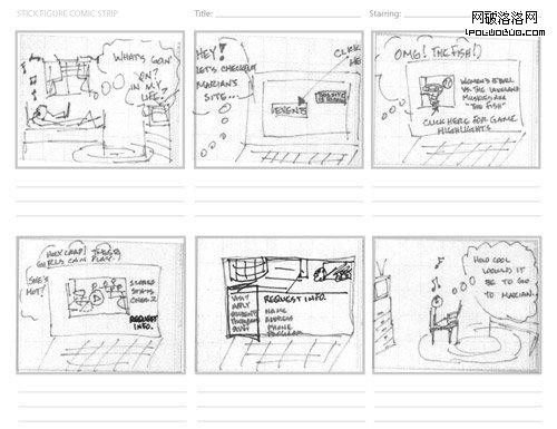 手機網站設計“白皮書”