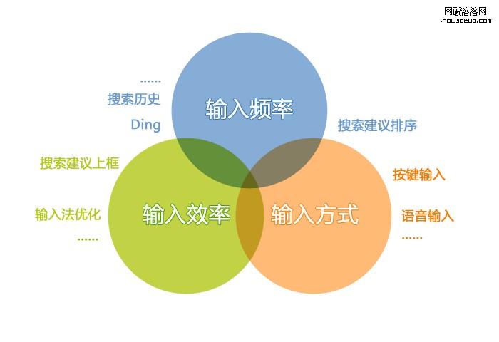 百度搜索客戶端 百度搜索APP