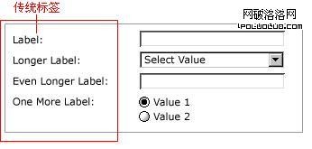 令人糾結的表單設計鈥斺斔窖∠&nbsp;<wbr>Or&nbsp;<wbr>垂直選項？
