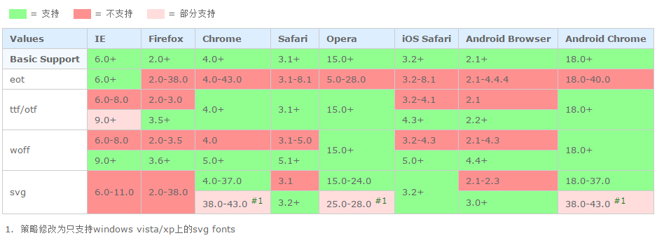 201556180042610.png (948&times;340)