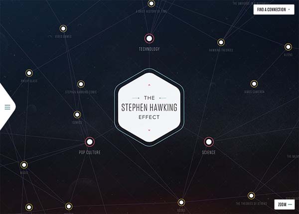 HTML5 Websites Design &ndash; 26 Examples for Inspiration