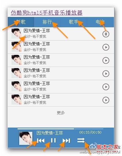 仿酷狗html5手機音樂播放器主要部分代碼 