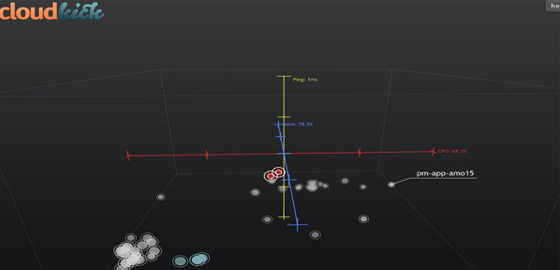 20佳驚艷超炫的HTML5應用程序示例