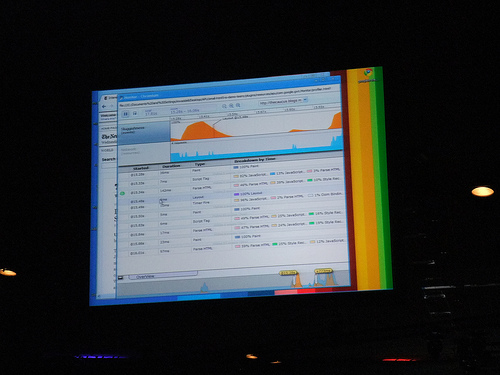 當 HTML 5 遇見 Google 教程