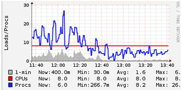 2015628112206774.png (802&times;404)
