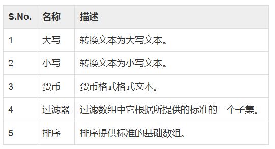 2015616121340418.jpg (540&times;292)