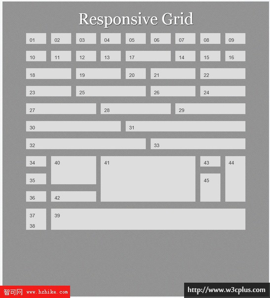 使用CSS3 Grid布局實現內容優先