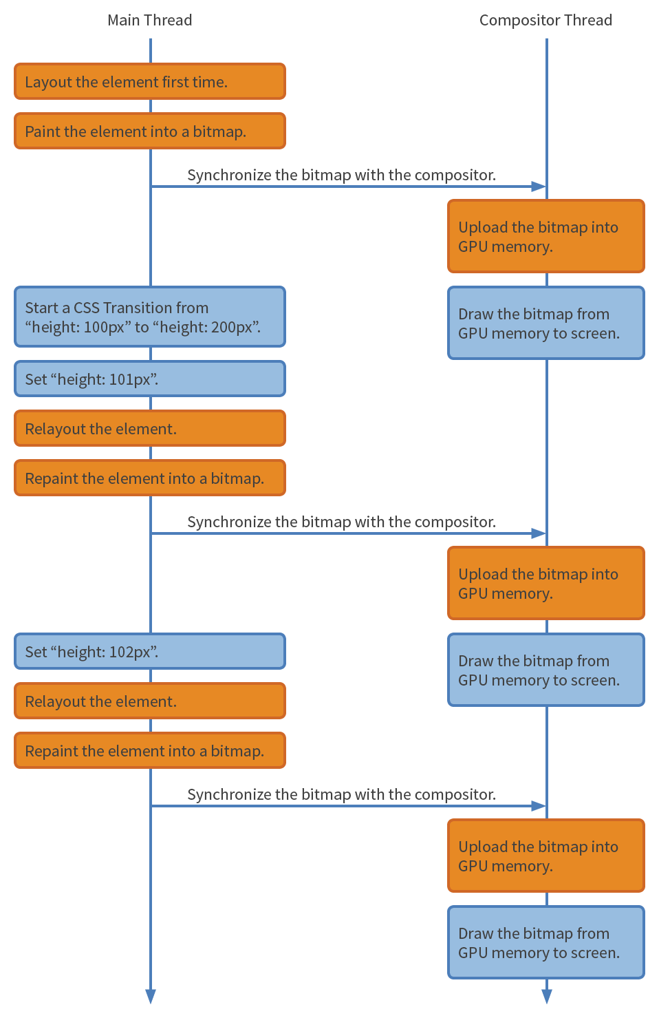 2015628201330808.png (958×1479)