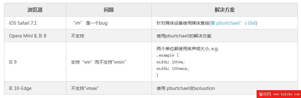 2015812183232355.jpg (963×314)