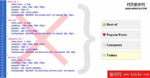 css-優先級