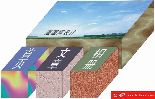 由“盒子”堆出來的網頁版面