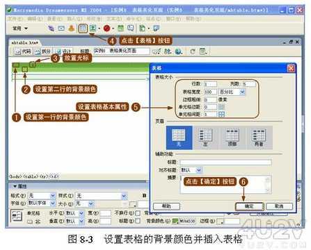如何在Dreamweaver中制作表格美化頁面
