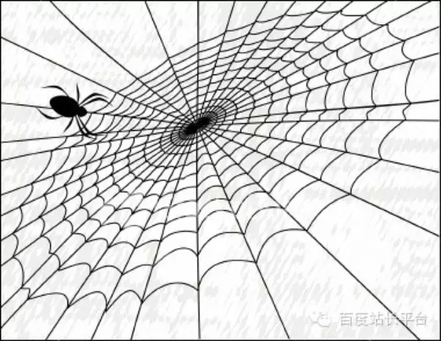 【實用技能】讓度娘更好抓取並不難，四種方式讓你玩轉鏈接提交！