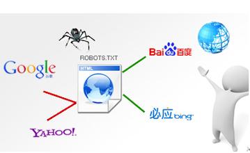 【大拿分享】網站誤封Robots該如何處理