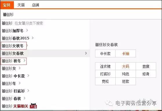 淘寶SEO教程：25天獲取3萬免費流量的實戰技巧
