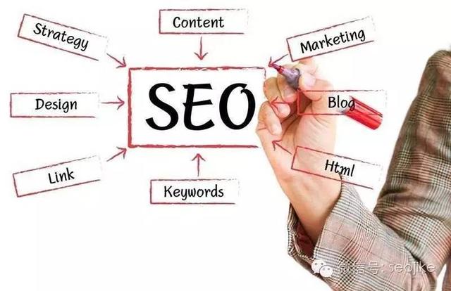 SEO新手如何寫出一份高逼格的SEO方案書