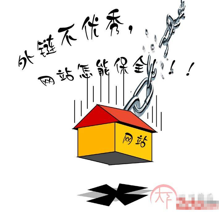 你所不知道的&ldquo;網站外鏈&rdquo;高級操作策略