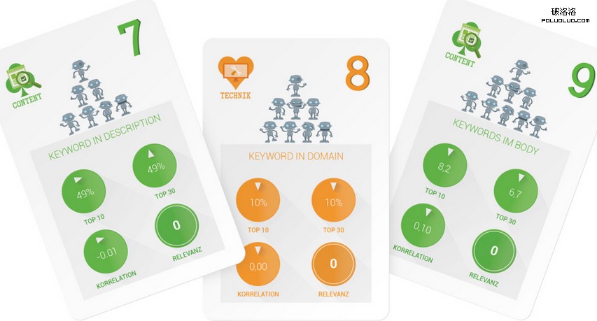 搜索引擎排名 網站優化 谷歌搜索排名 谷歌搜索引擎算法