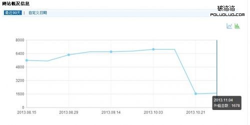 紹興電視台網站外鏈