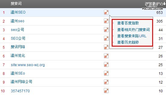百度統計對於用戶搜索關鍵詞建議