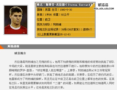 新浪&ldquo;傑拉德&rdquo;專題