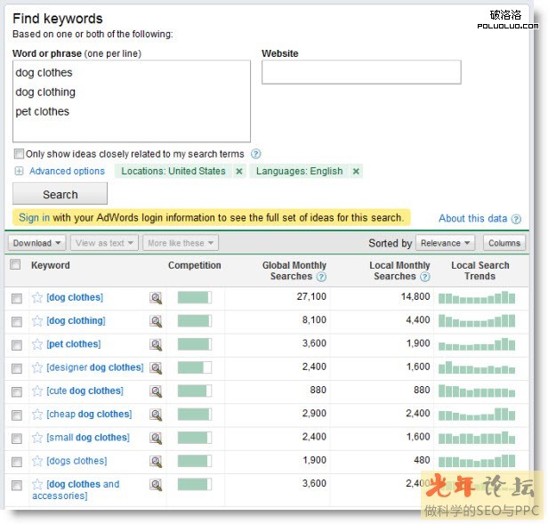 google-adwords-keyword-tool.jpg