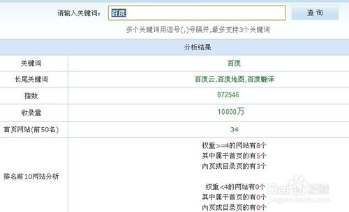 SEO基本知識：[1]百度搜索語法