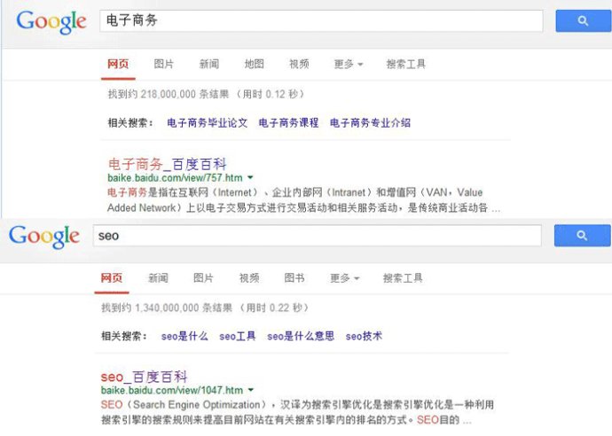 看百度的12個優化手段，跟百度學seo   