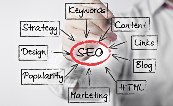 &ldquo;苦逼站長&rdquo;的心酸：SEO真的如此簡單嗎 美廚邦